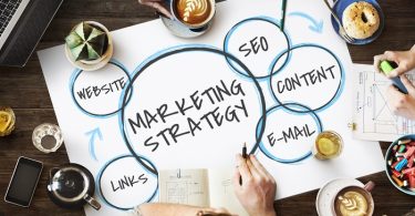 Website marketing strategies